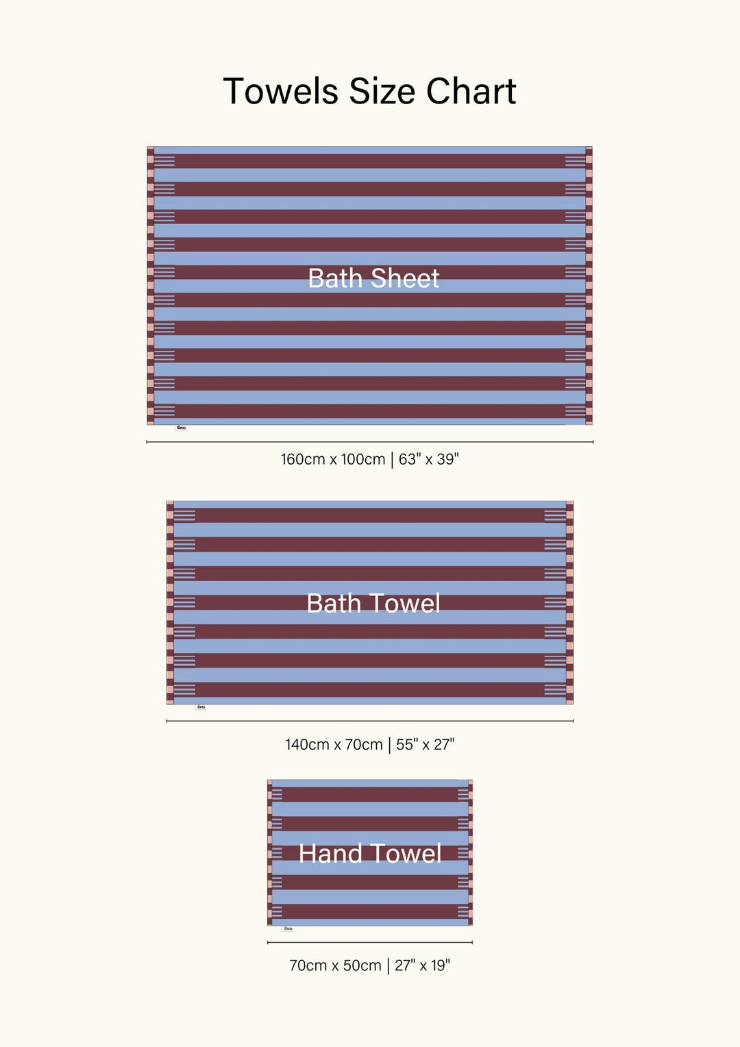 Cotton Towels in Blue Stripe